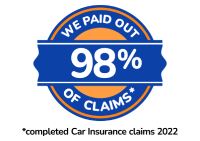 98%-claims