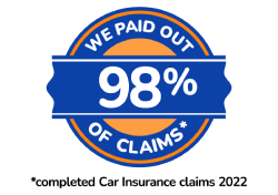 98%-claims