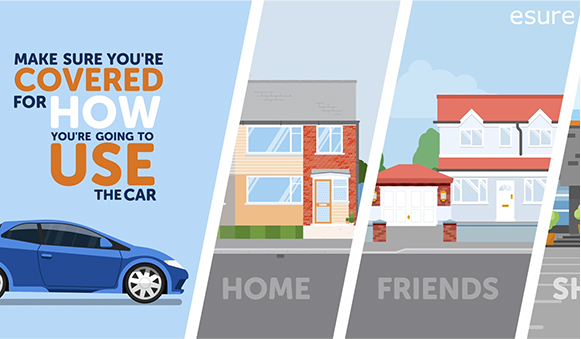Understanding your esure Car Insurance