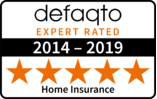 Defaqto 2019