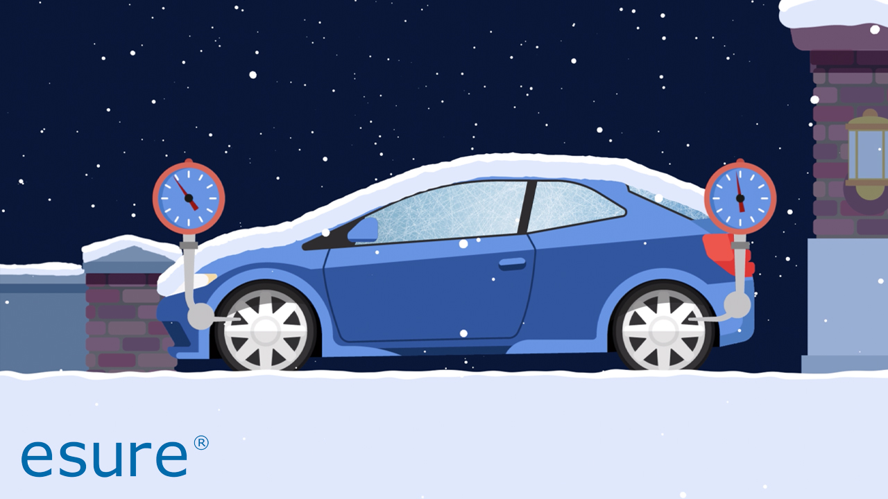 winterproofed-car-thumbnail