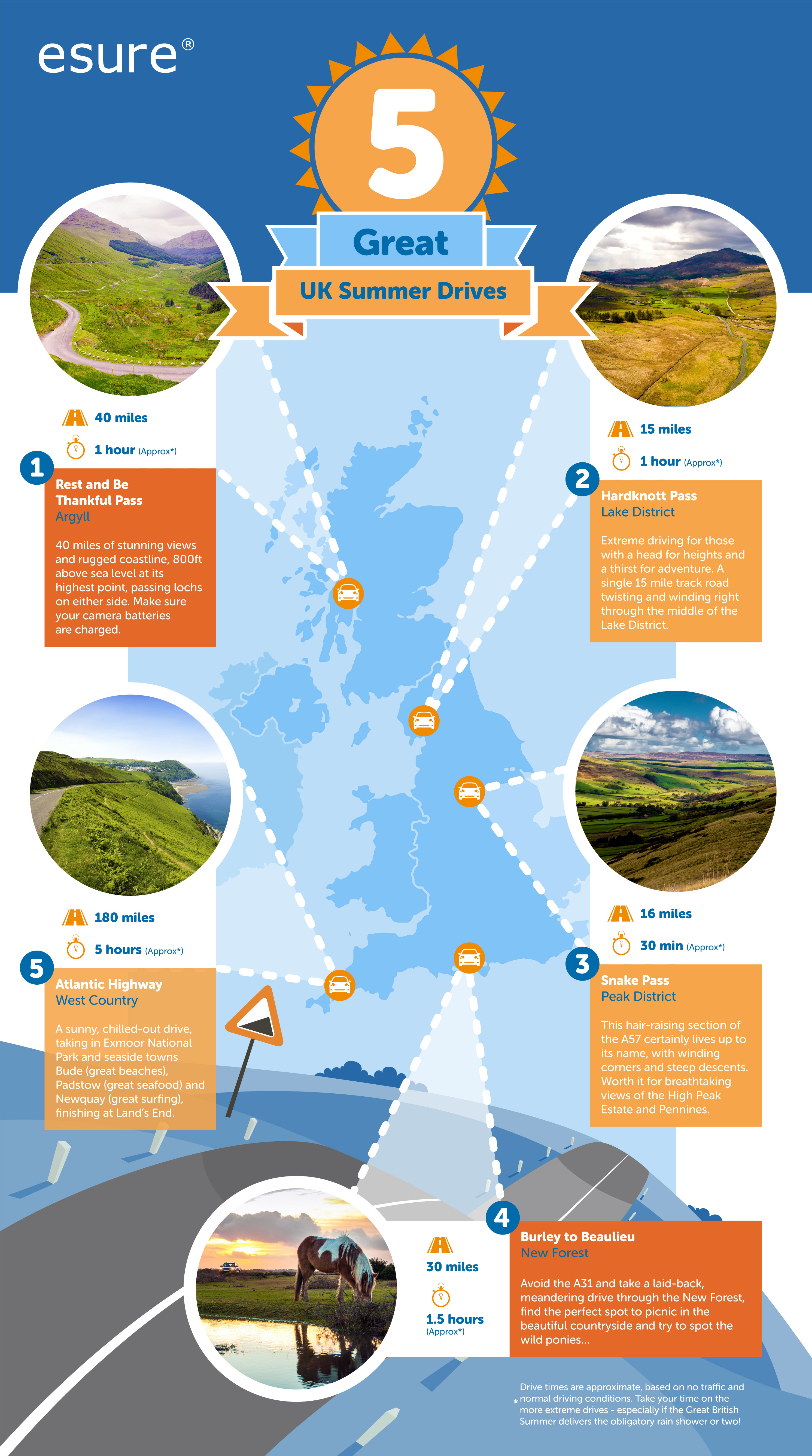 5-great-drives-infographic