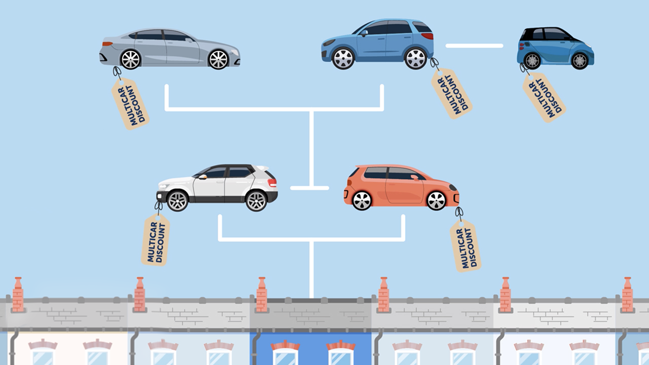 The Best Time to Buy a Car | esure