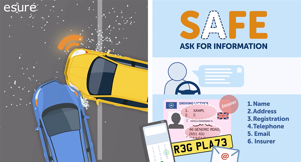ASK for everyone's details, drivers, passengers and witnesses